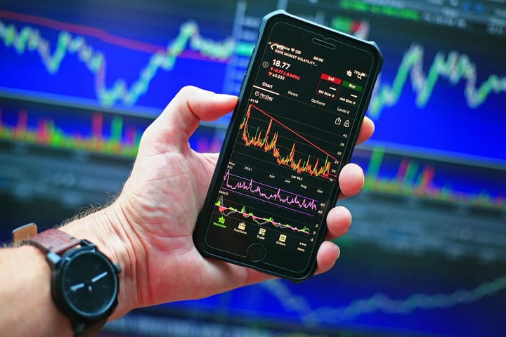 stock market, chart, phone, stocks, dow, nasdaq, trading, investing, futures, options, gme, amc, corporation, company, money,