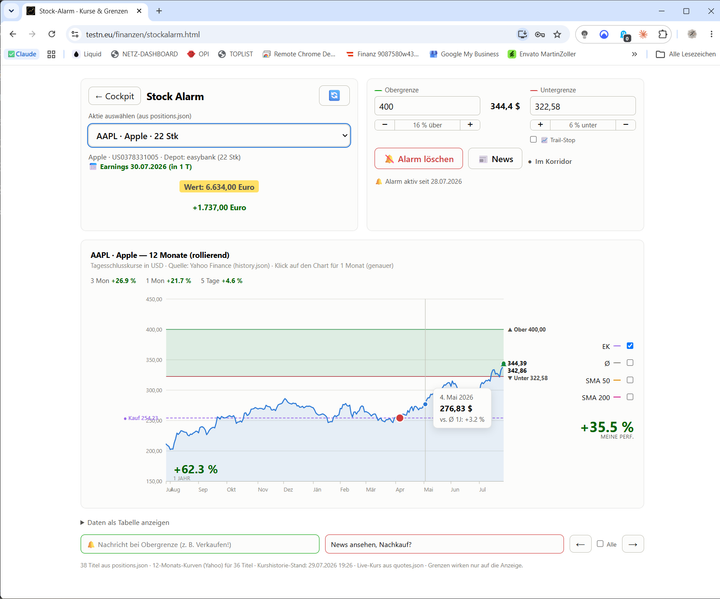 Shelly-Steuerung — Geraete-Dashboard